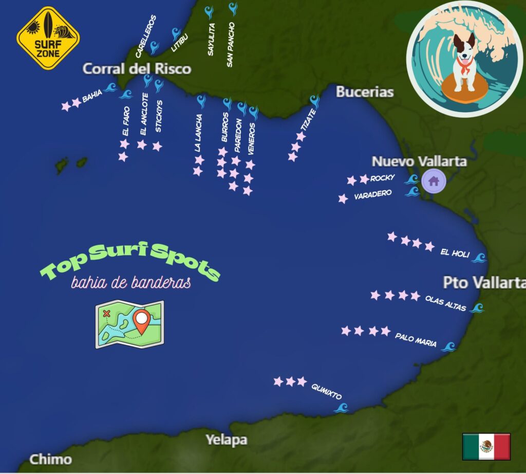 Map of the surf spots in Bahia de Banderas and their beaches.
